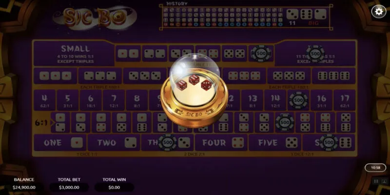 Giải mã “quy luật” Sicbo - Mẹo chơi Sicbo bất bại